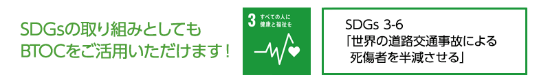 SDGs