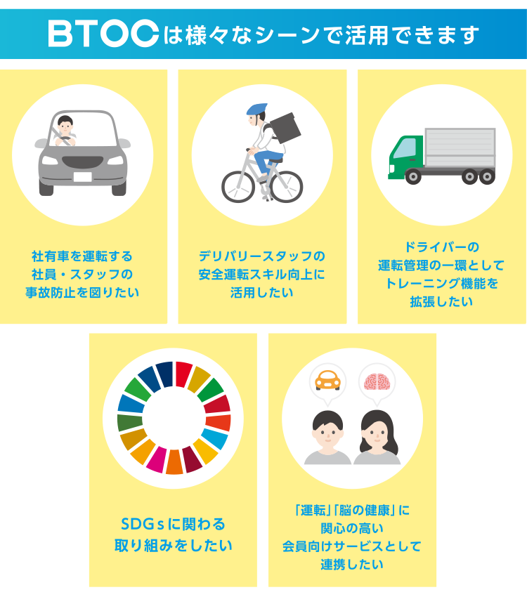 BTOCは様々なシーンで活用できます
