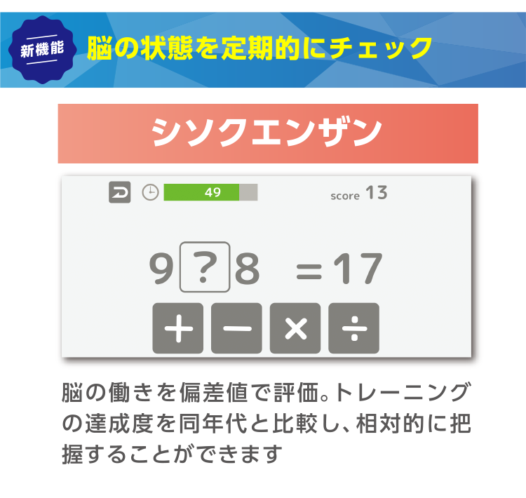 脳の状態を定期的にチェック
