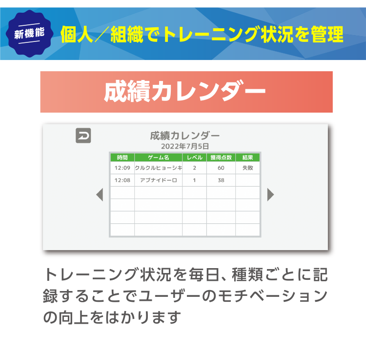 個人／組織でトレーニング状況を管理